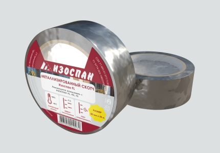 Алюминиевая лента